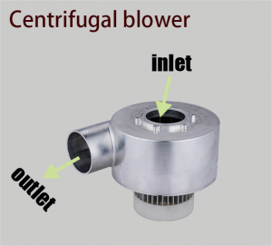 centrifugal blower