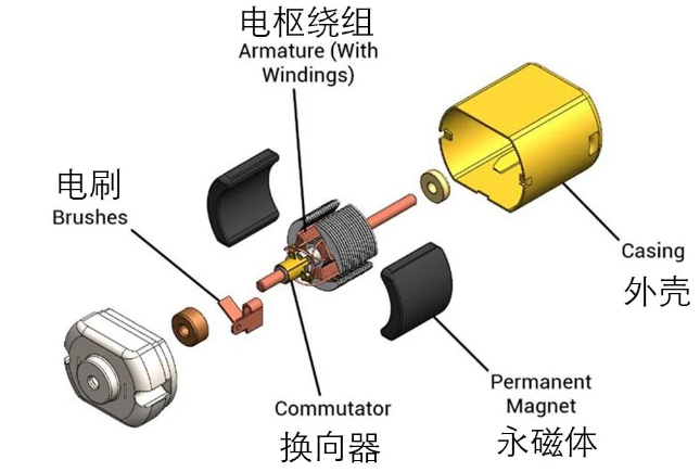 wonsamrt blower